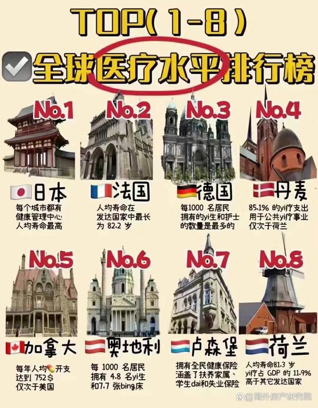 2025日本、希腊、菲律宾等海外移民置业展览会(中国上海举办)