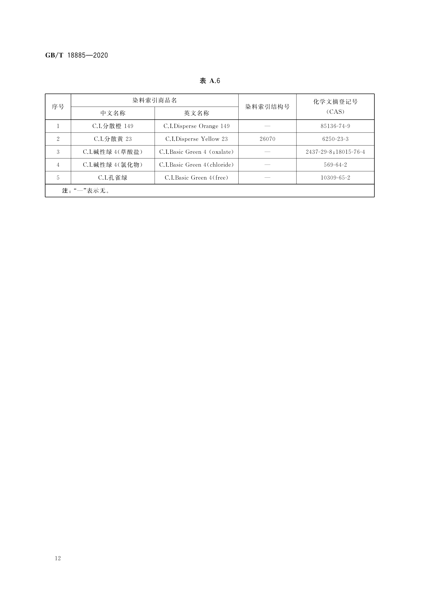 GB31701-2015《婴幼儿及儿童防纺织产品安全技术规范》