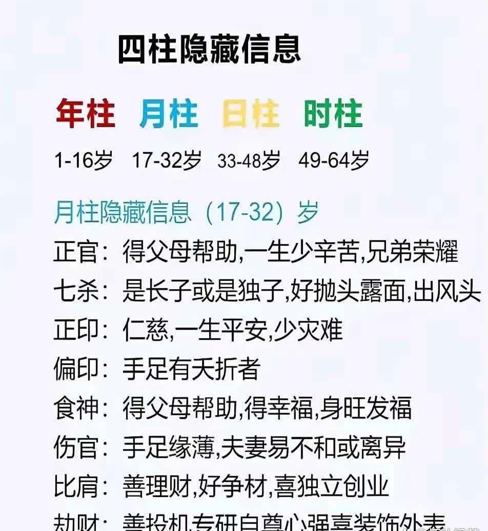 庚申日柱男女的5种运势优劣分析庚申一出,财神抖三抖