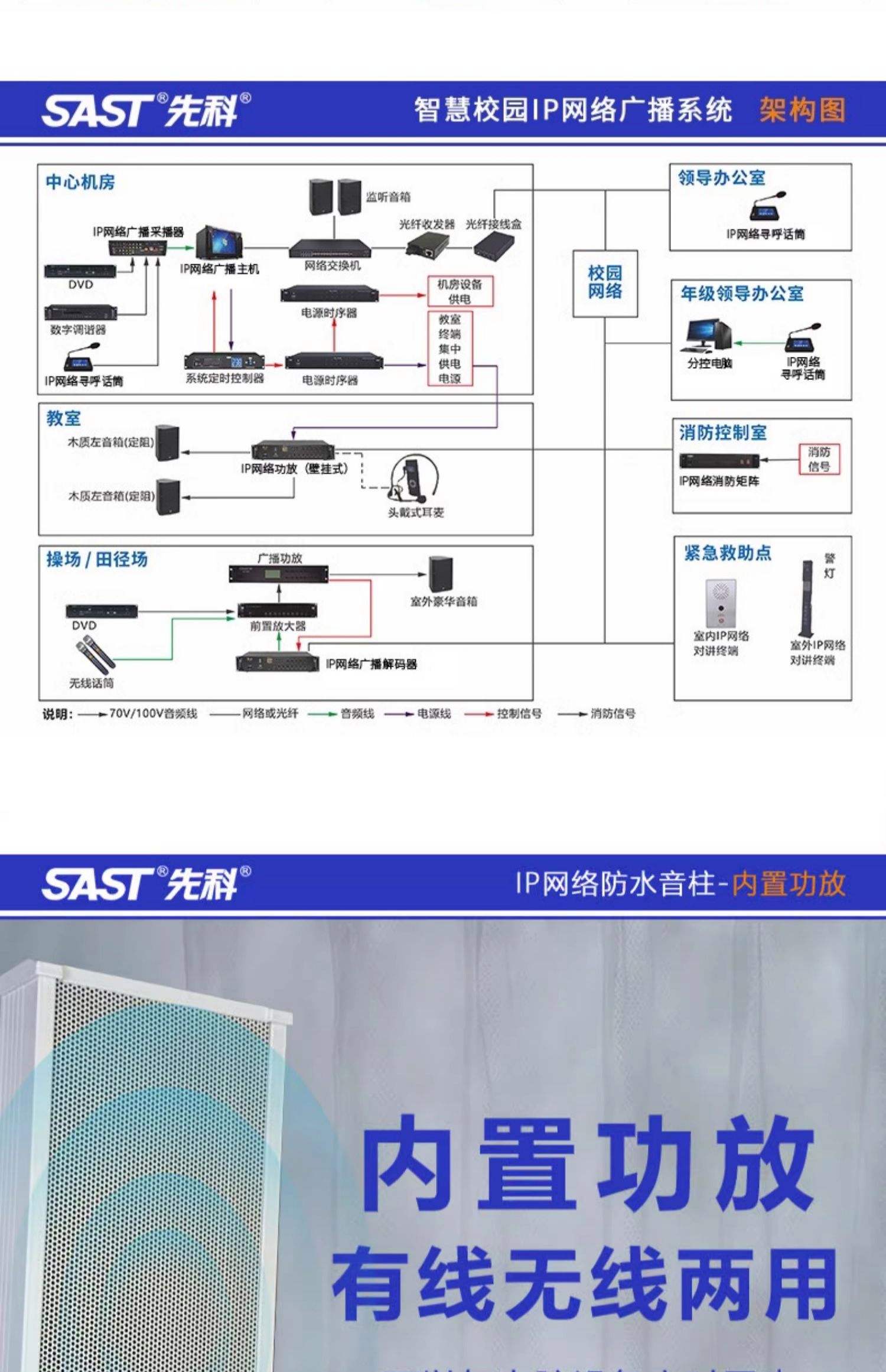 IP31;IP42;IP43;IP54;IP55;IP65;IP66;IP67;IP68等级测试