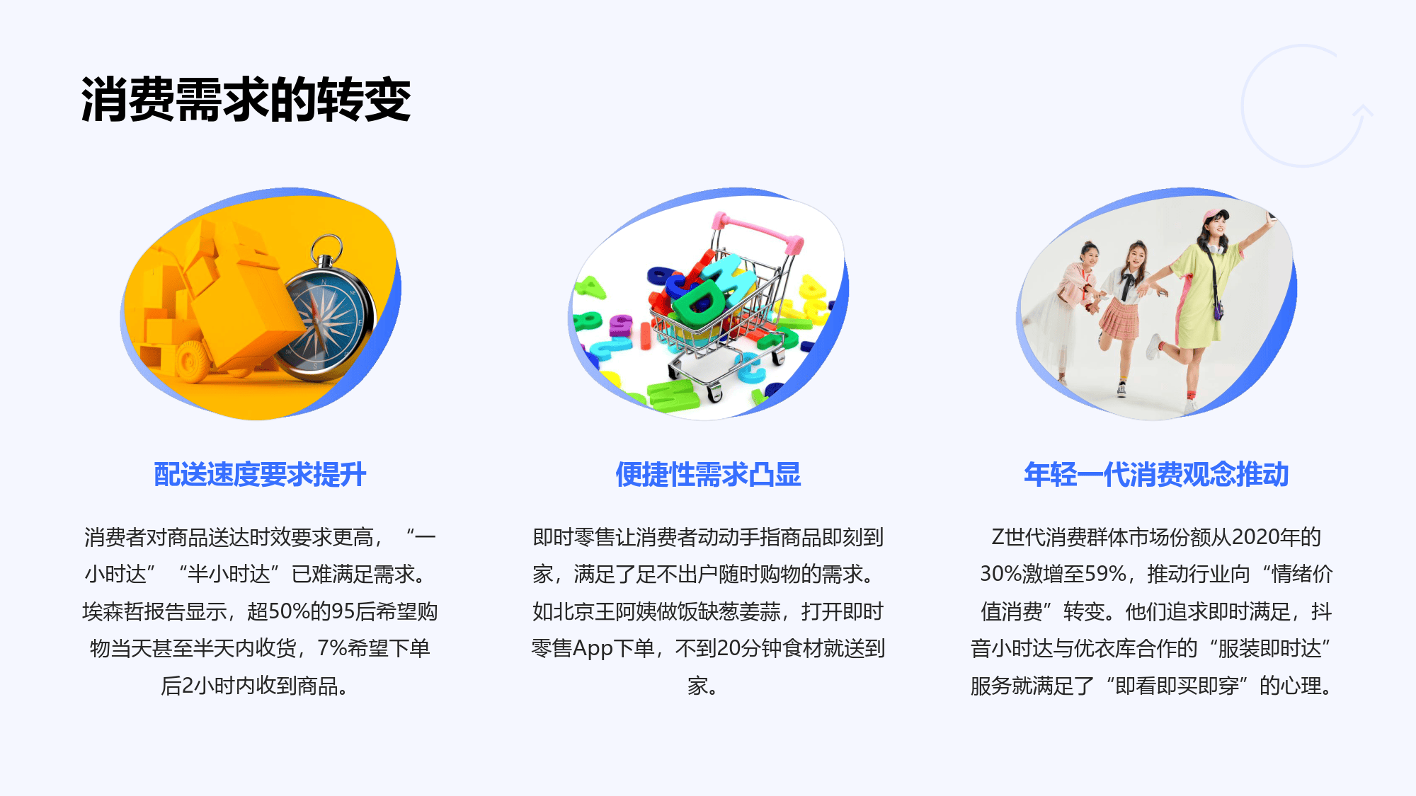 你了解循环购吗?它如何以独特机制重塑消费者购物习惯!