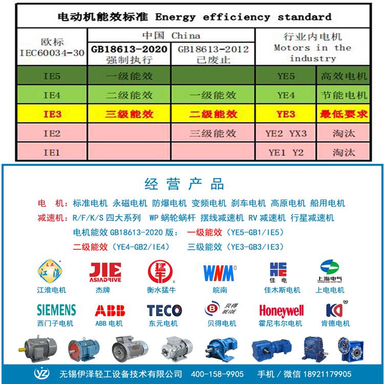什么是电动机GB18613-2020标准能效标识认证?