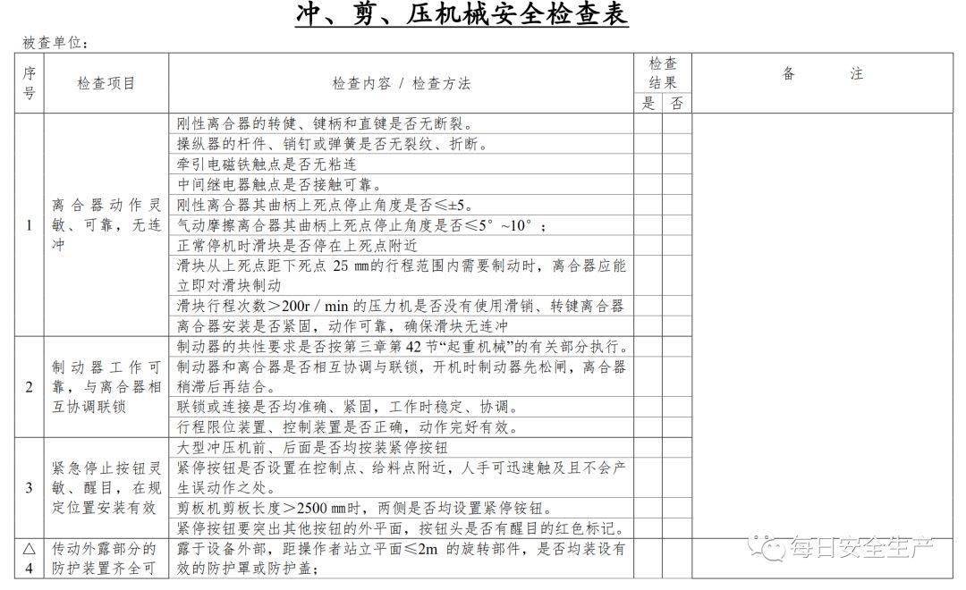 国标标准:GB/T3007《耐火材料含水量试验方法》测试视频