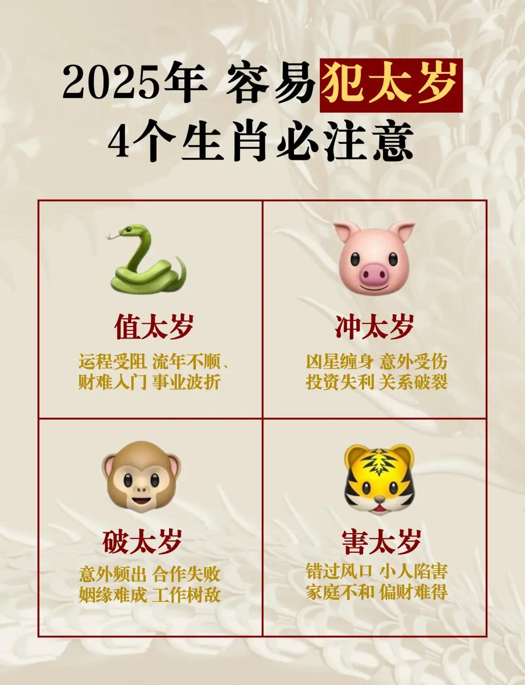 74年虎50岁后十年大运运程,74年的虎2025年的全年运势