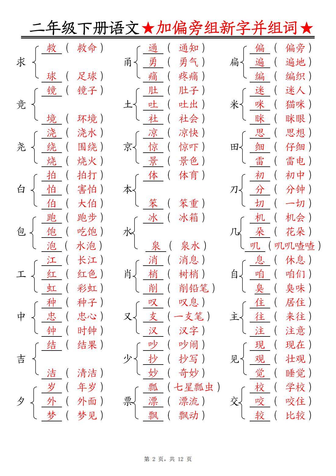 羽可以再加什么偏旁变成半包围的字