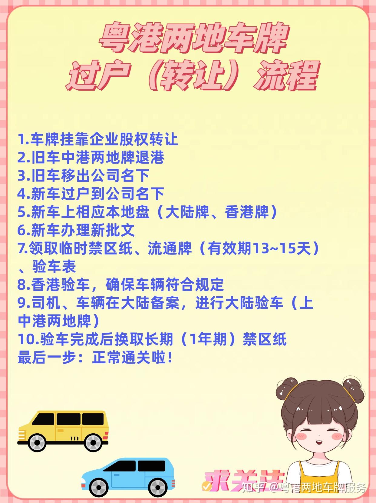 2024年新版香港大陆两地车牌办理指南(两地牌照申请)