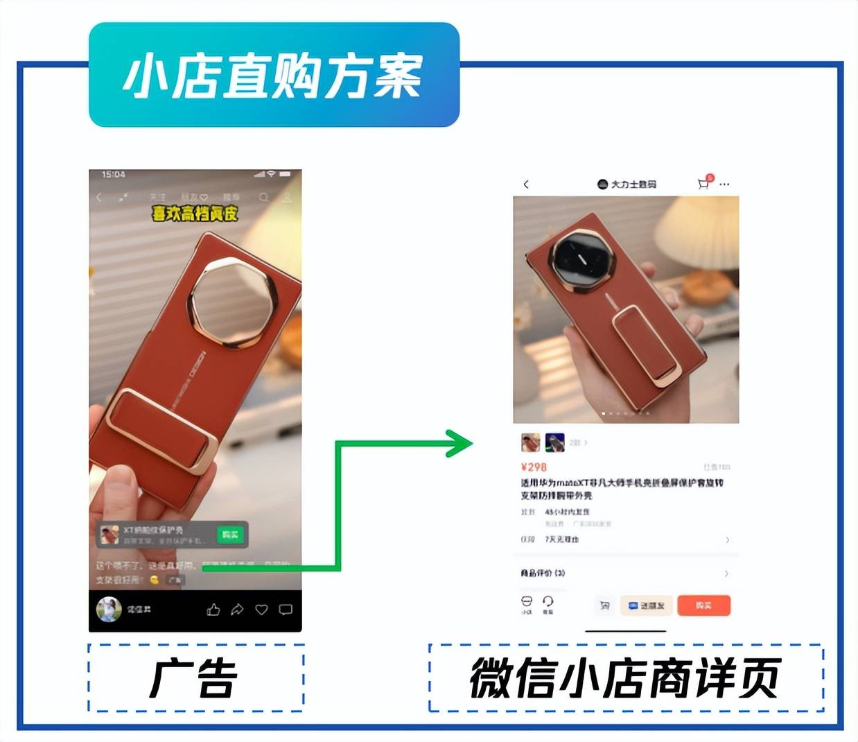 视频号CID是什么,这里告诉你视频号CID腾讯广告怎么做