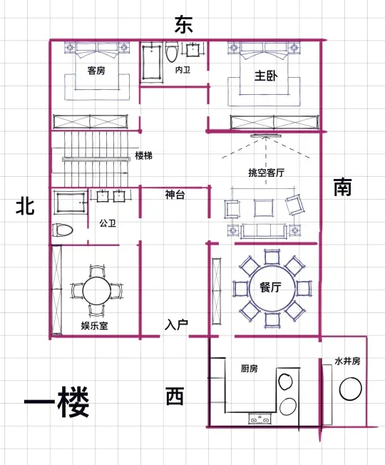 房子要什么朝向的比较好,座西朝东的房子学上说也好不好