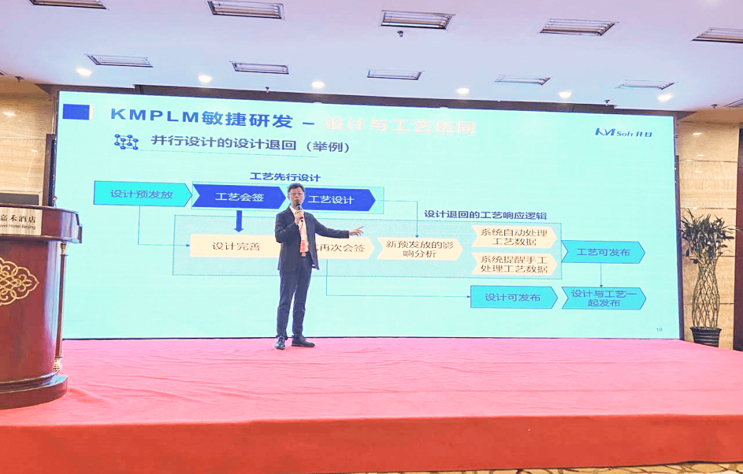 开目软件推出3DDFM6.0新版本,可制造性审查能力更进一步