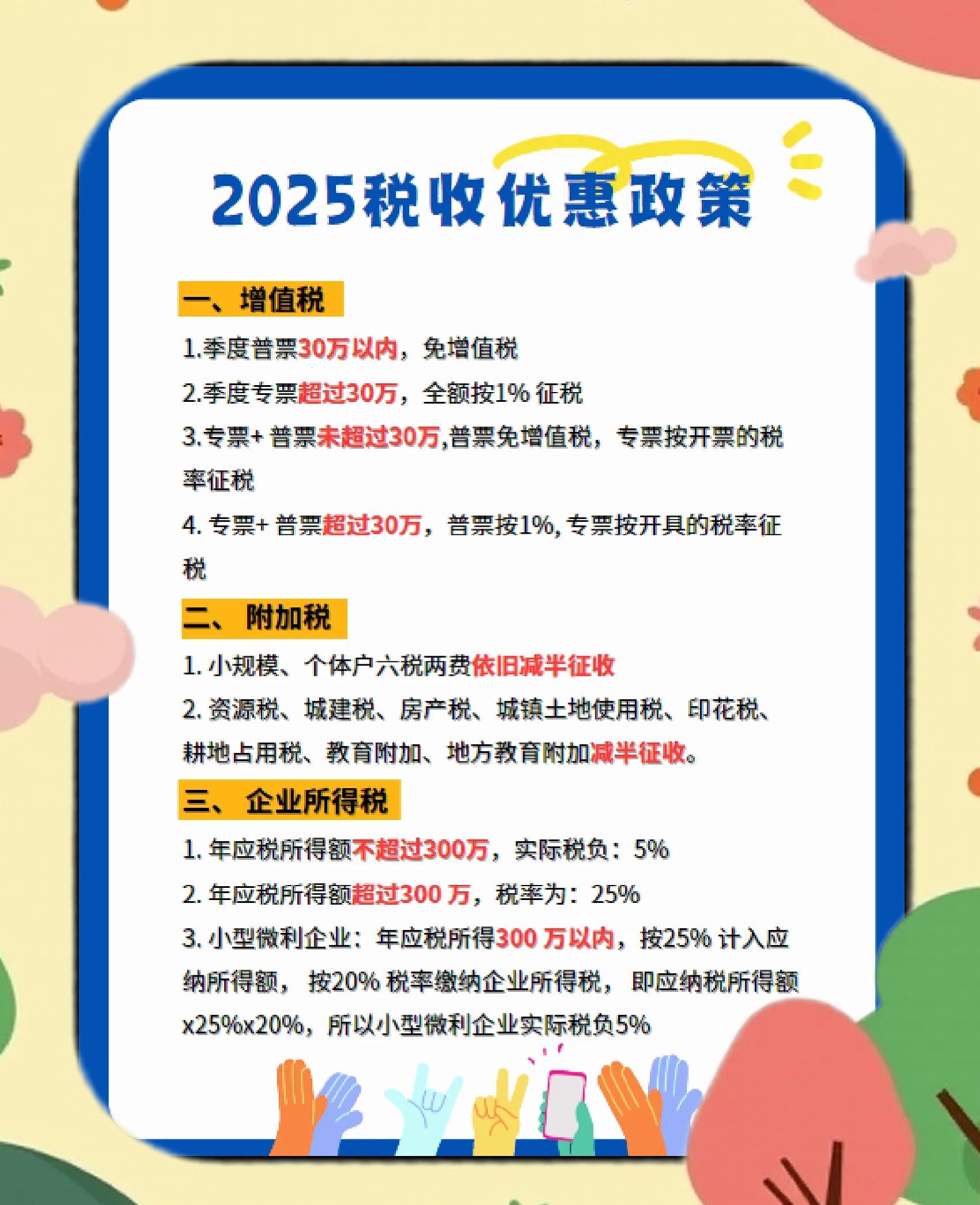 如何通过自然人代开普票来降低企业所得税?税率多少
