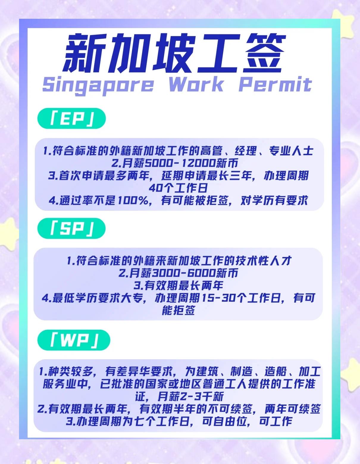 EP签证是什么意思?与新加坡工作签证有何区别?