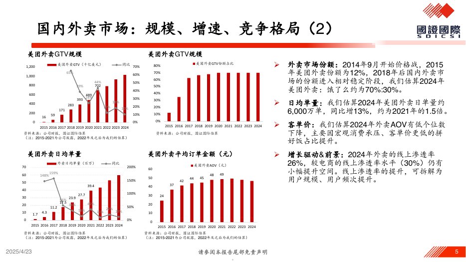 工业品入驻京东,市场前景如何?好不好卖全分析