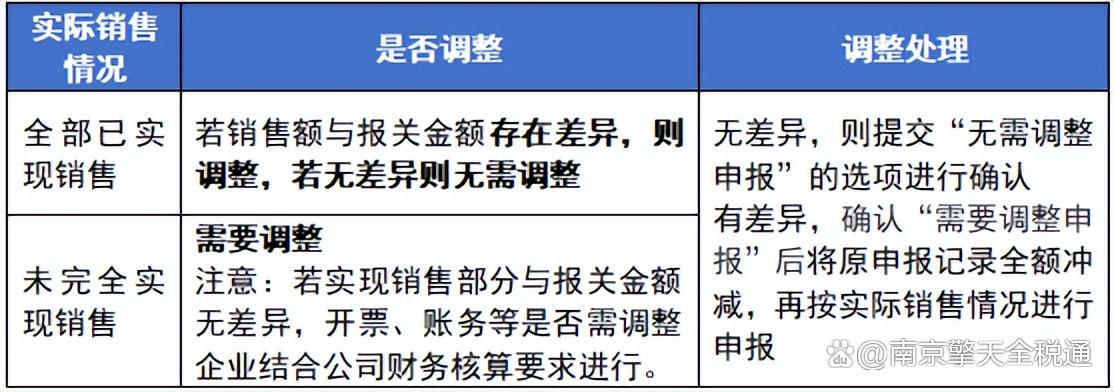 敖盈秀