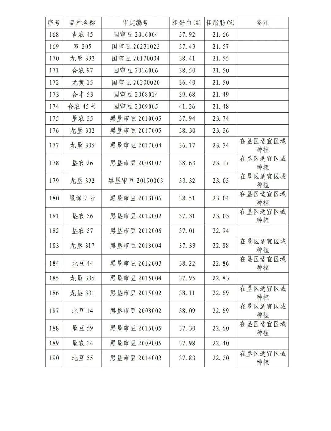 粤Z黑牌办理条件是什么?粤Z牌申请指南(2024-2025)