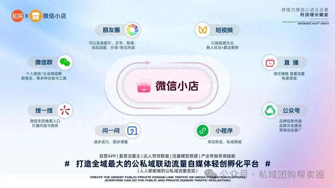 微信小店商家如何操作普通推广转为专属推广?今年快速方法