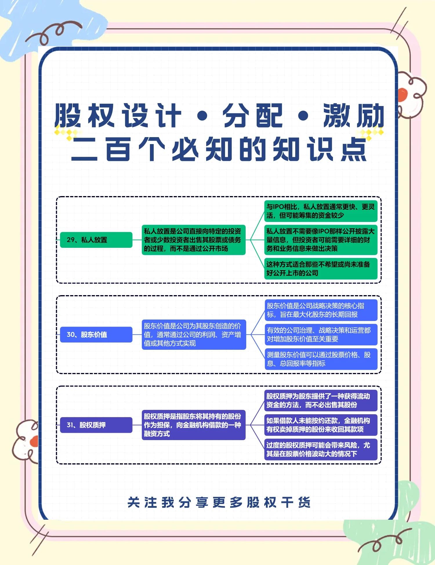 股权设计搞不好?一文掌握股权设计的原理、方法和常用方案