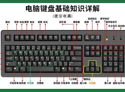 MYP3*101*6具体是什么意思详细解释视频
