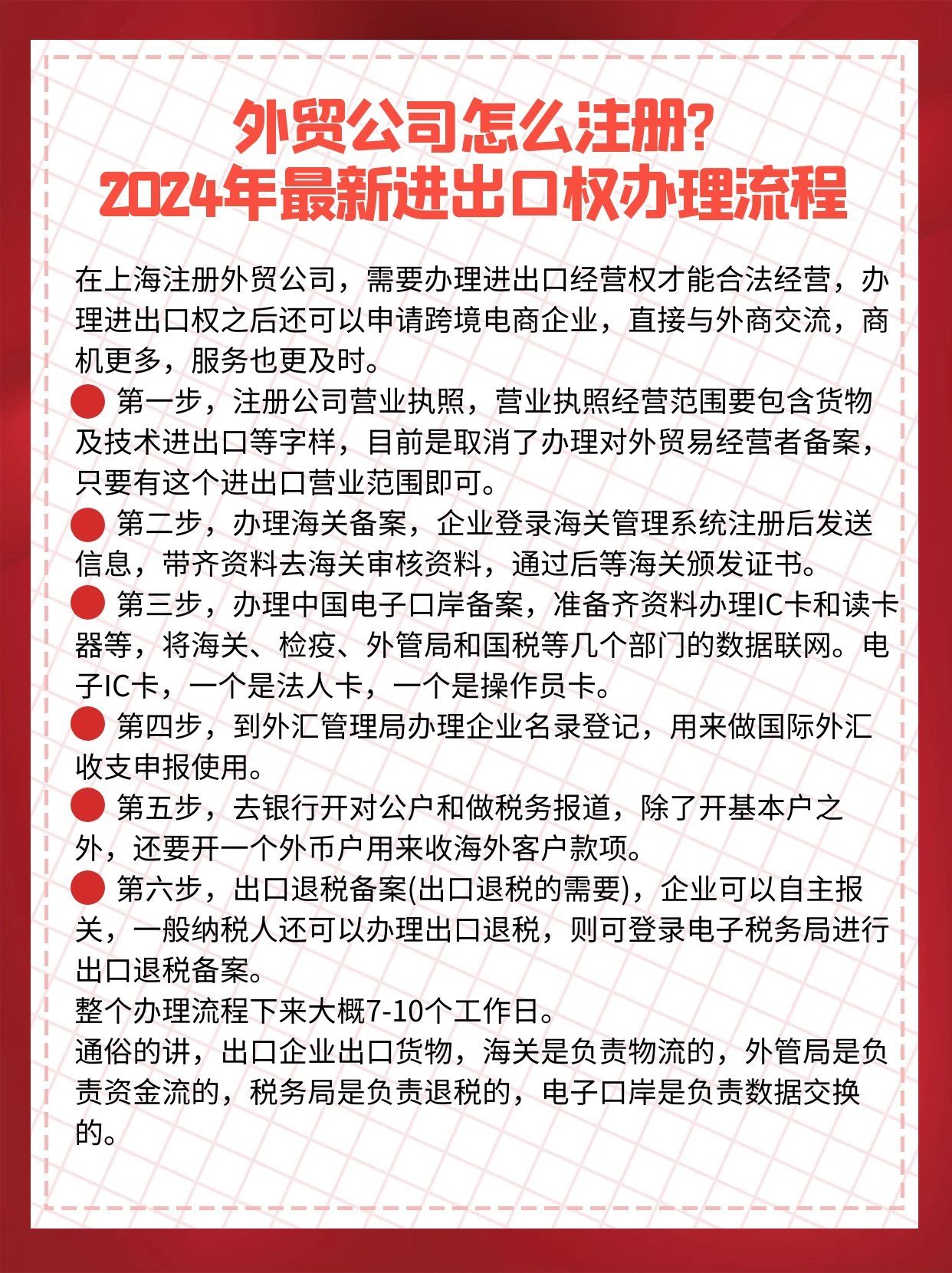 进出口权是怎么?出口货物办理进出口权备案指南