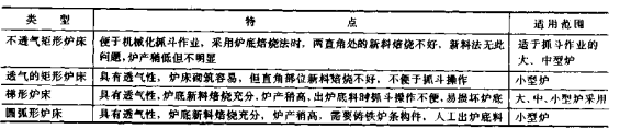工业级硼酸钙硼含量39.5%以上12007-56-6冶炼熔化剂视频