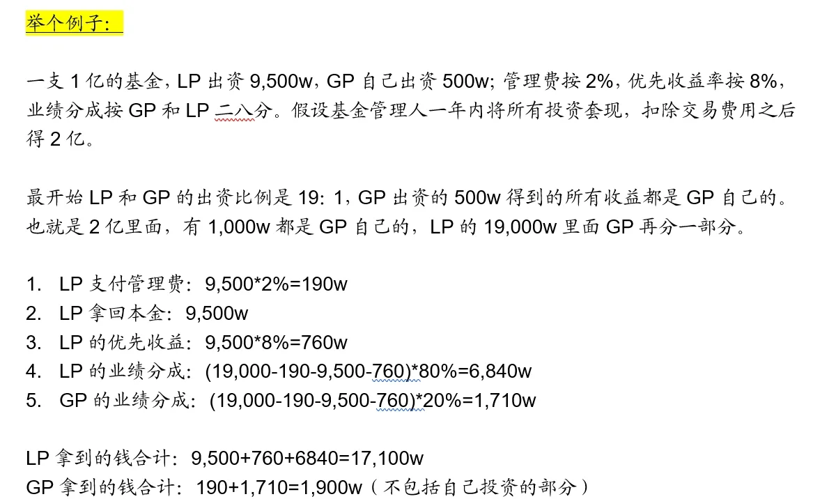 有限合伙企业设立GP股东和LP股东怎么区别?分别是什么意思?