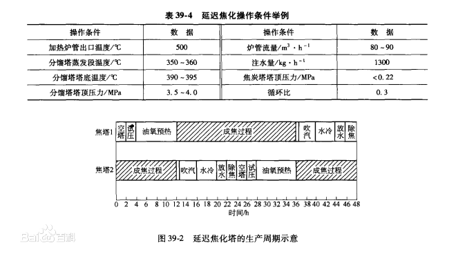 什么是石油焦,石油焦检测石油针状焦检测服务由鉴联国检提供