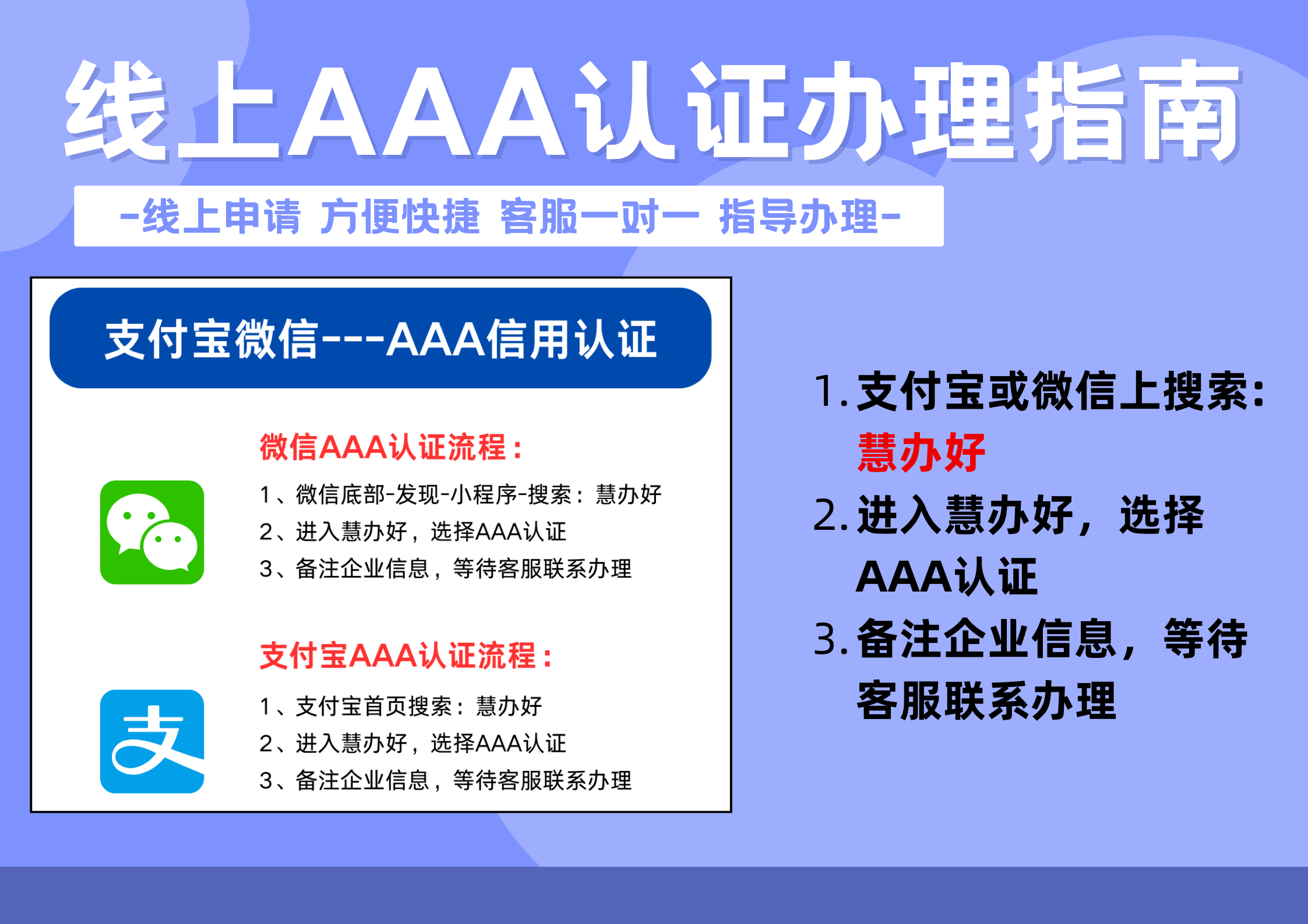 干货:企业资信证明与企业征信证明有什么区别?视频