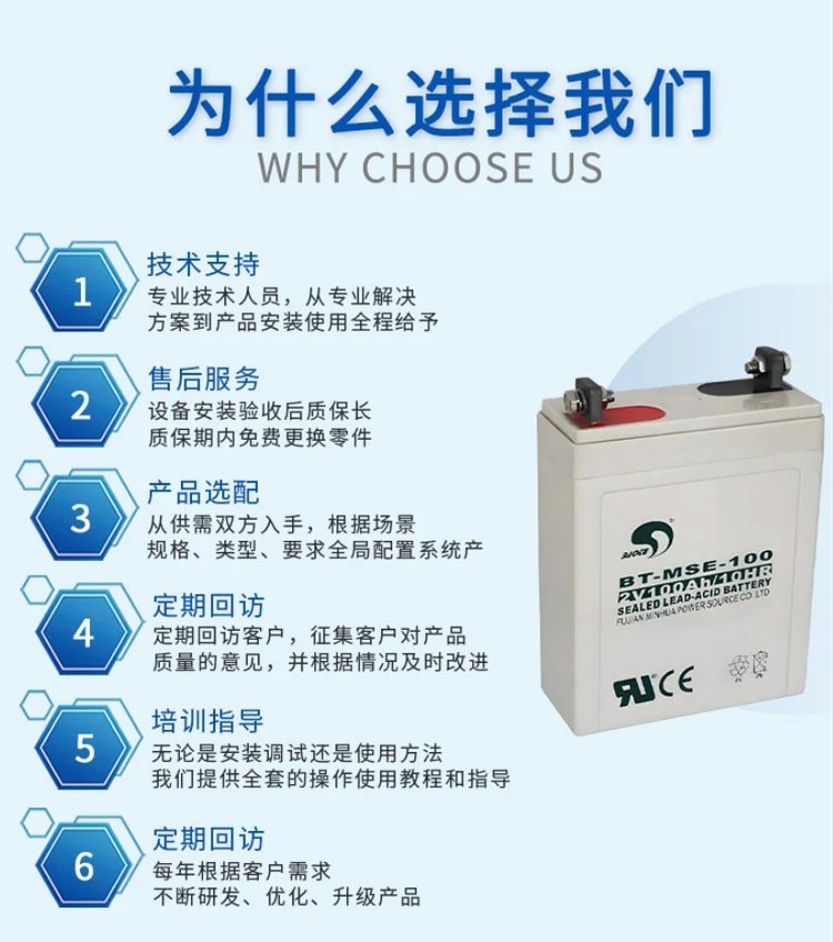 圣阳蓄电池SP12-24FR12V24AH后备、应急、储能