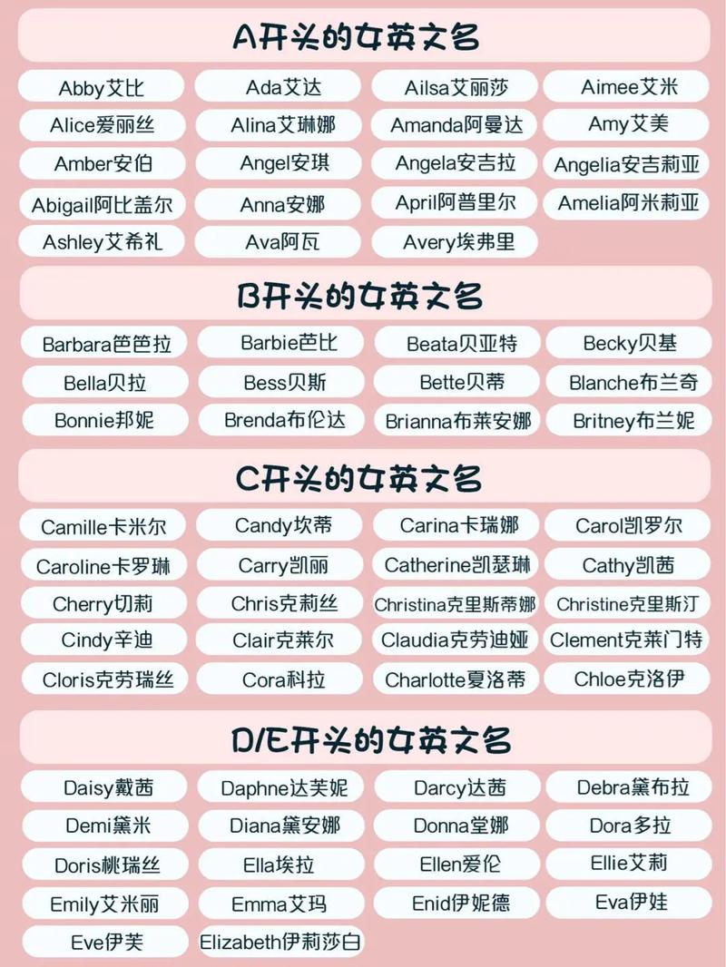 情侣姓名配对分析平台:了解你和伴侣的命理契合度