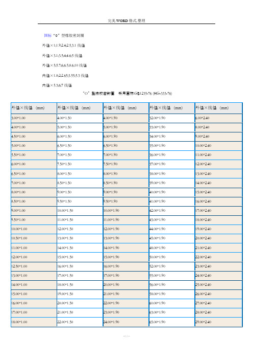 国标电梯导轨T89/B(尺寸89*62*16mm)