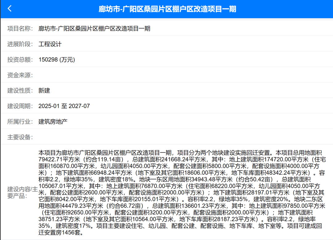 棚户区改造回迁政策有哪些棚户区改造补偿标准是怎样的