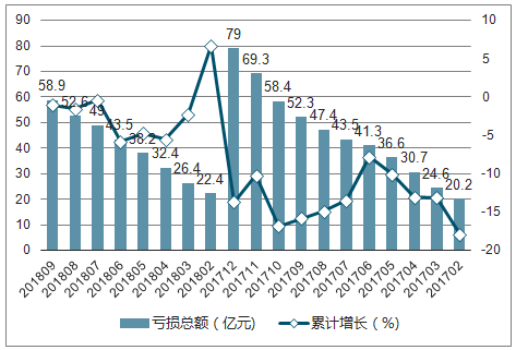 LED光引擎行业2025年市场空间及趋势研究报告