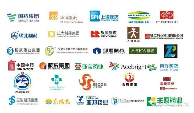83届全国药品药材交易会会刊-广州药交会参展商名单
