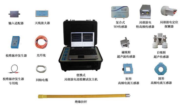 便携式TGA-S局放仪meggerTGA-S局放仪