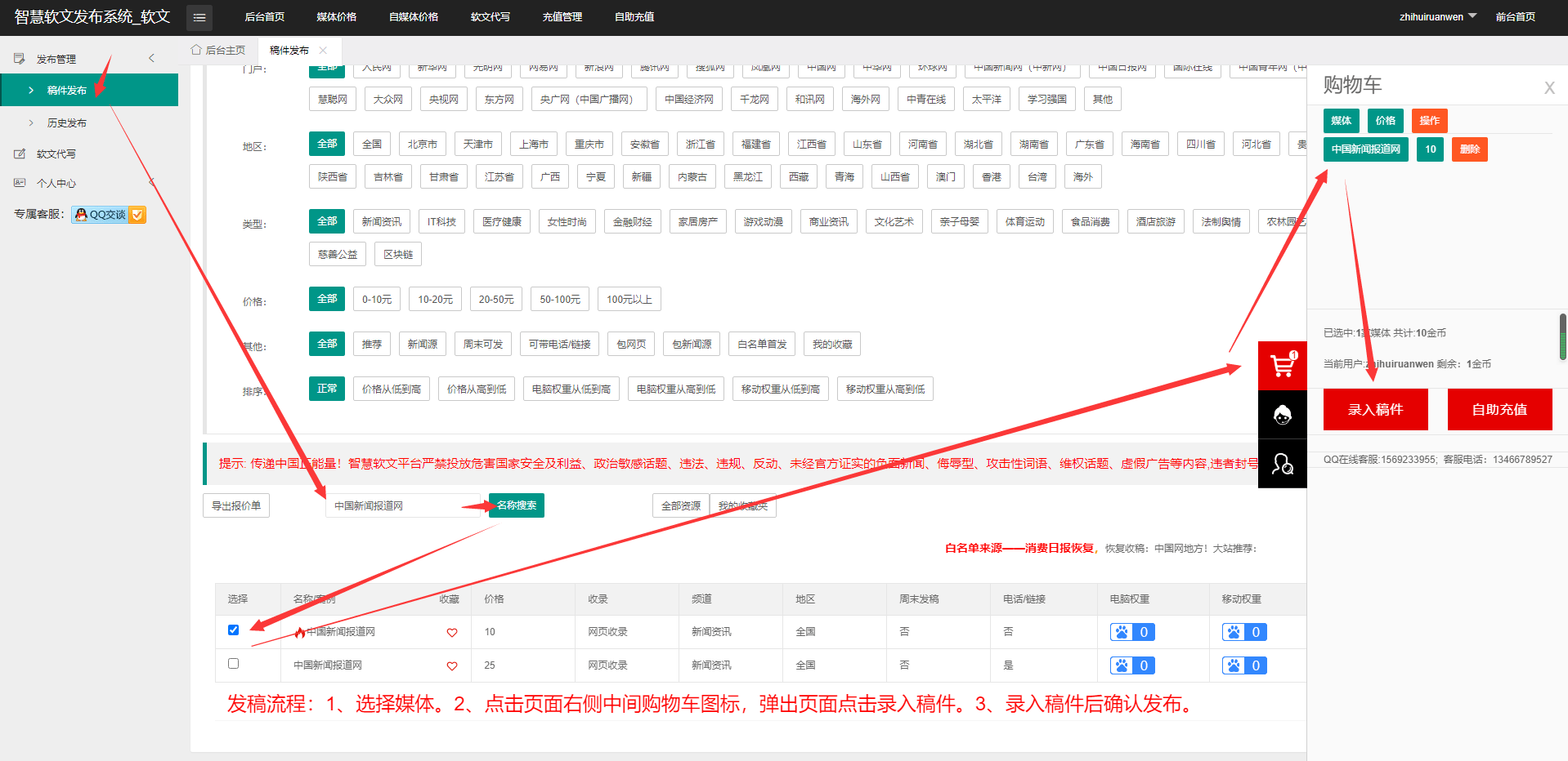 如何在人民日报上发表文章?现在人民网是什么级别的媒体?