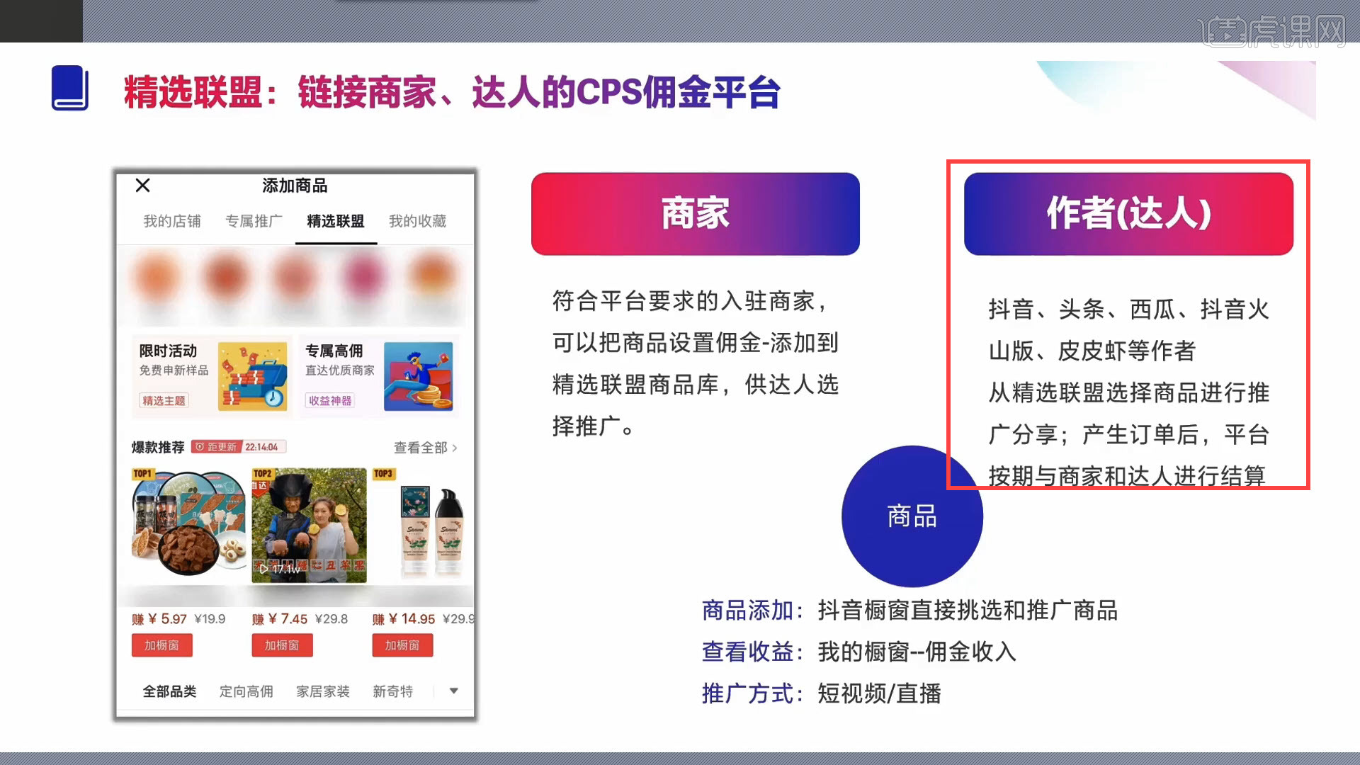 抖音小店开通精选联盟的需要那些条件?分享流程视频