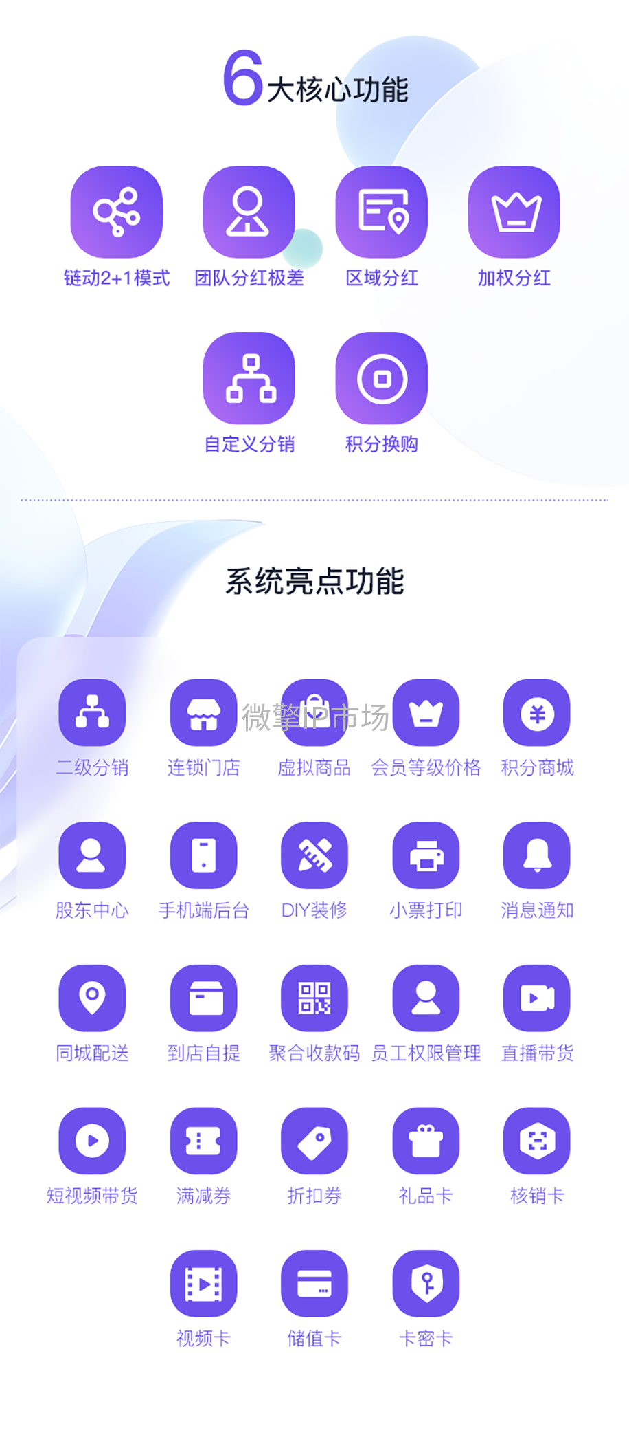 母婴店新二级分销盈利引流方案分享,21链动方案