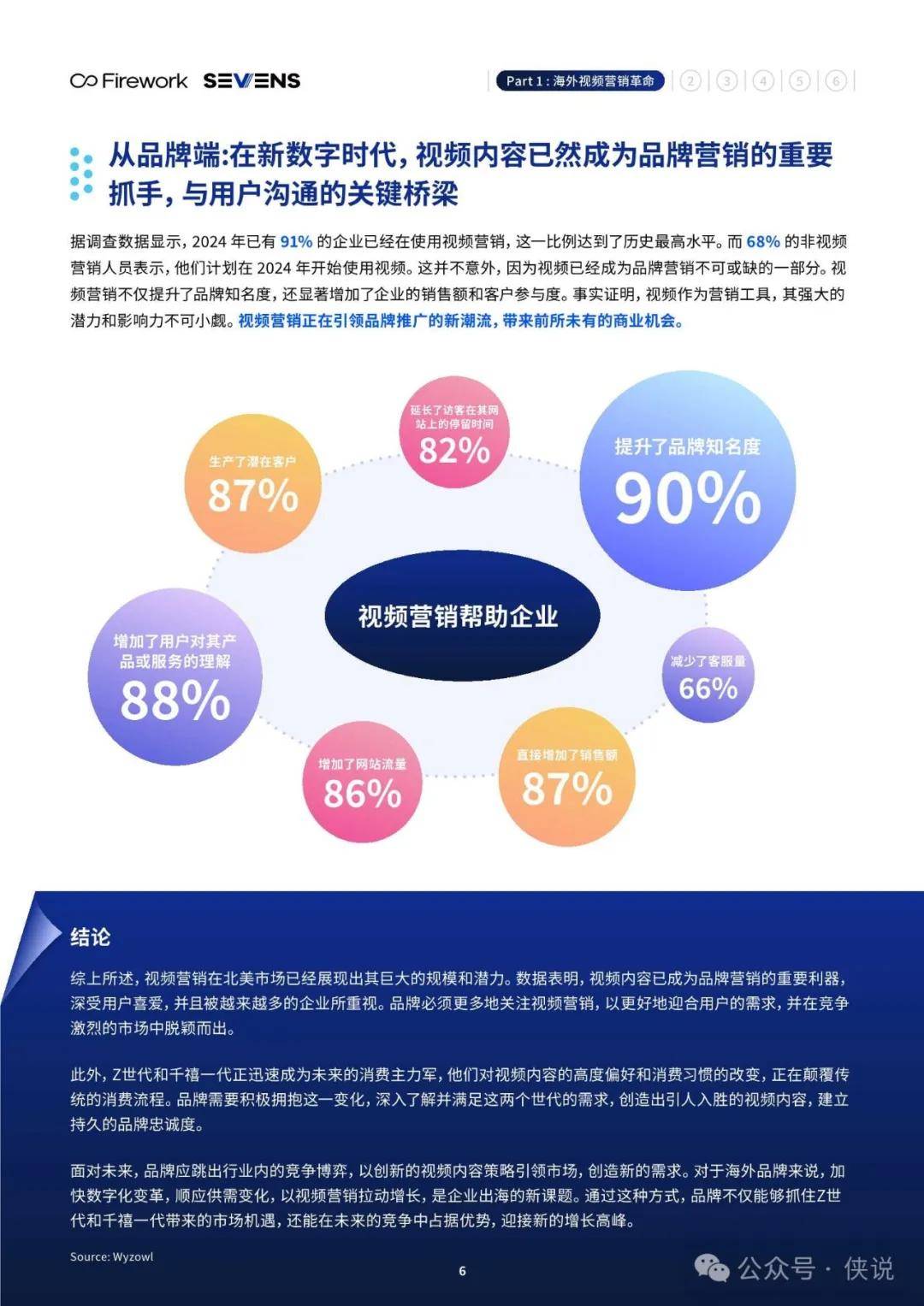 中国企业出海占市场,海外媒体如何营销做到事半功倍呢