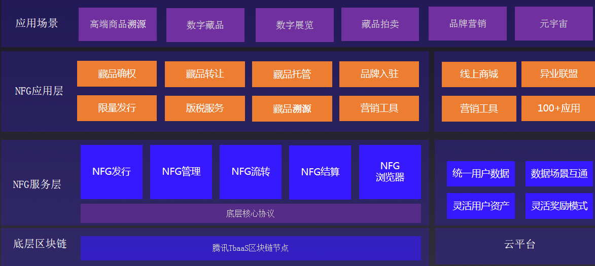 乐享购是什么商业模式?乐享购电商模式解析,微三云钟小霞