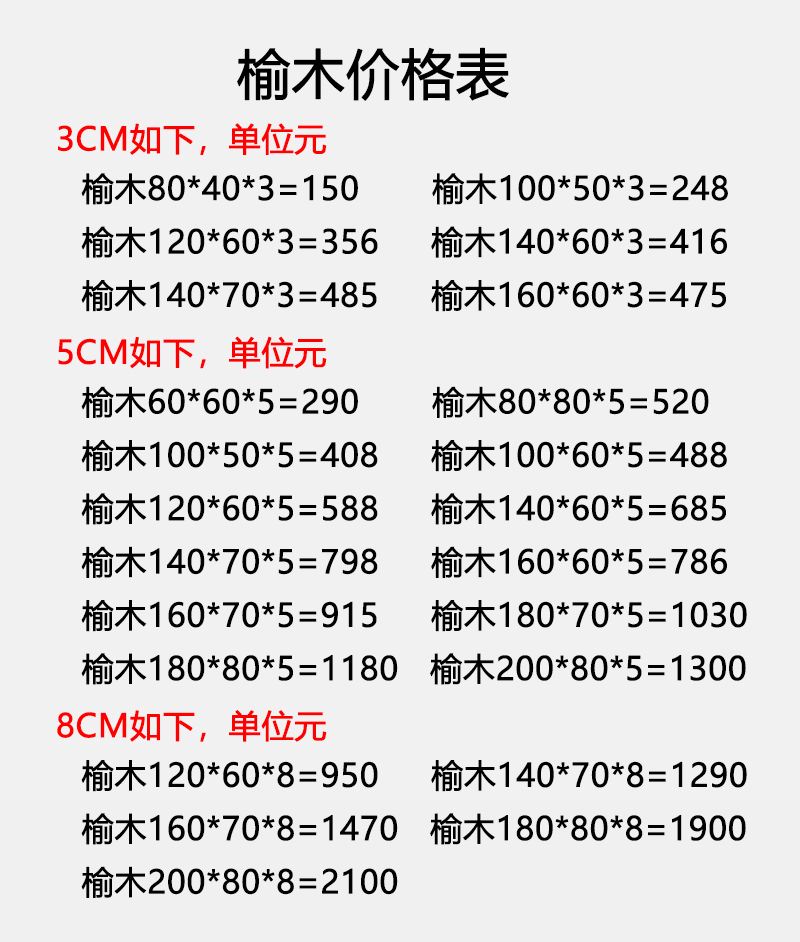 哪位知道电木板规格型号是多少_夹板木材