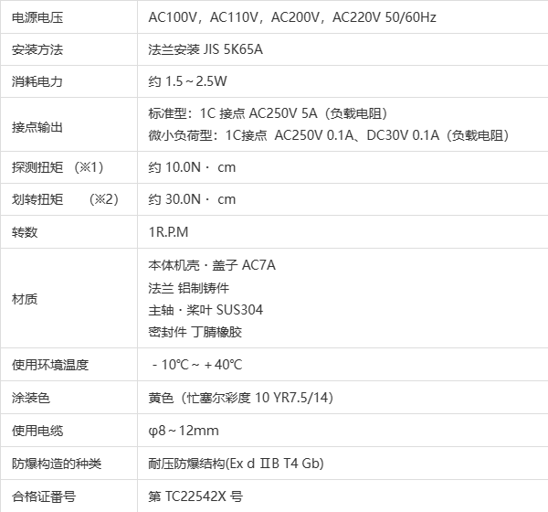 ATEX防爆认证怎么做?ATEX防爆认证多少钱