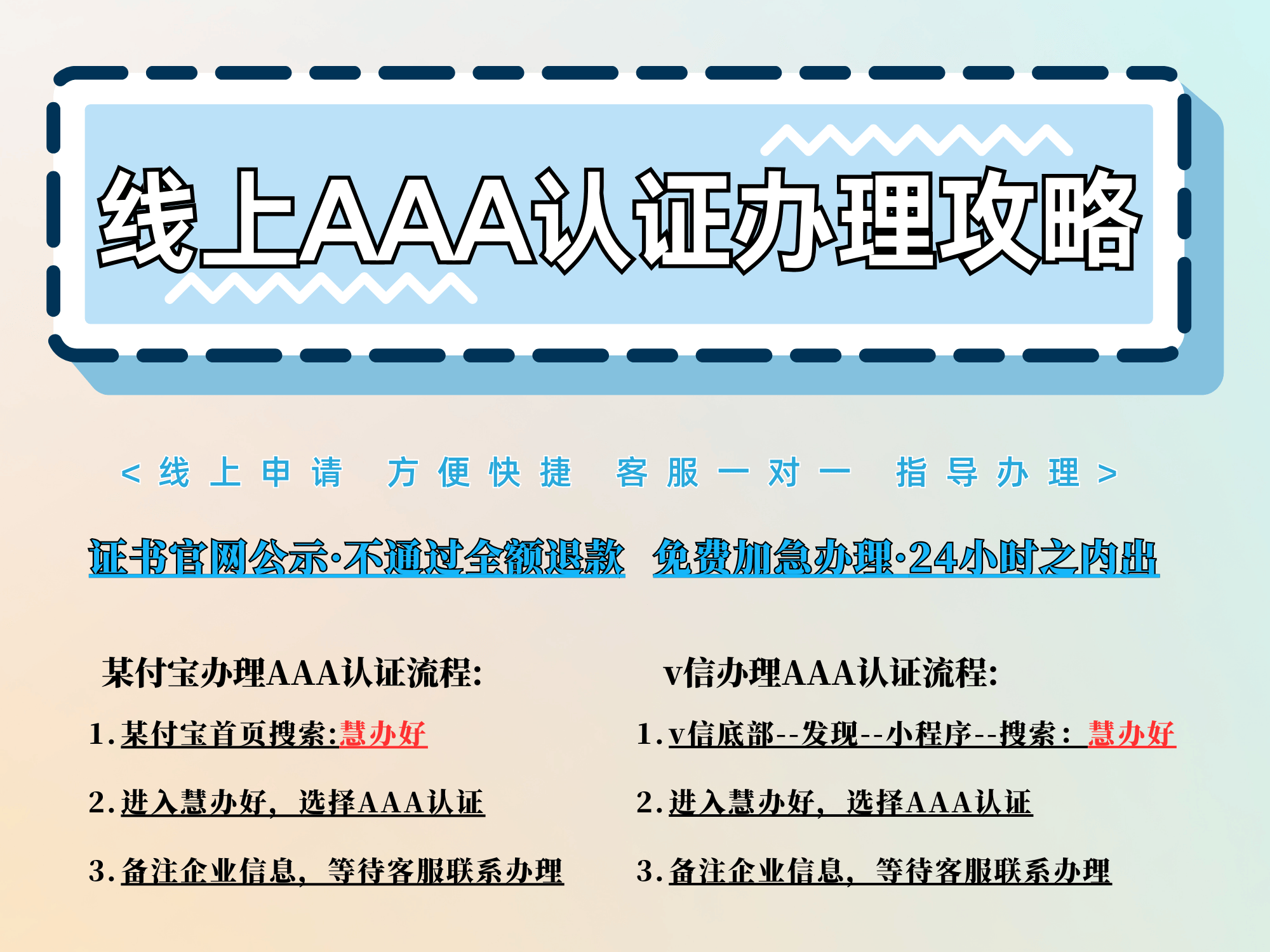 AAA企业信用、资信等级证书办理条件、流程与周期视频
