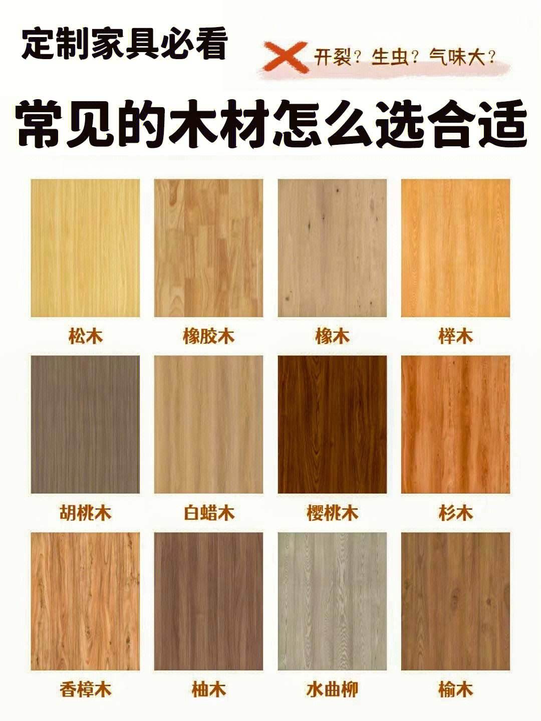想了解下家具板材级别怎么划分的家装时挑选要注意什么