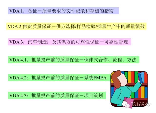 IATF16949与TS16949区别是什么?