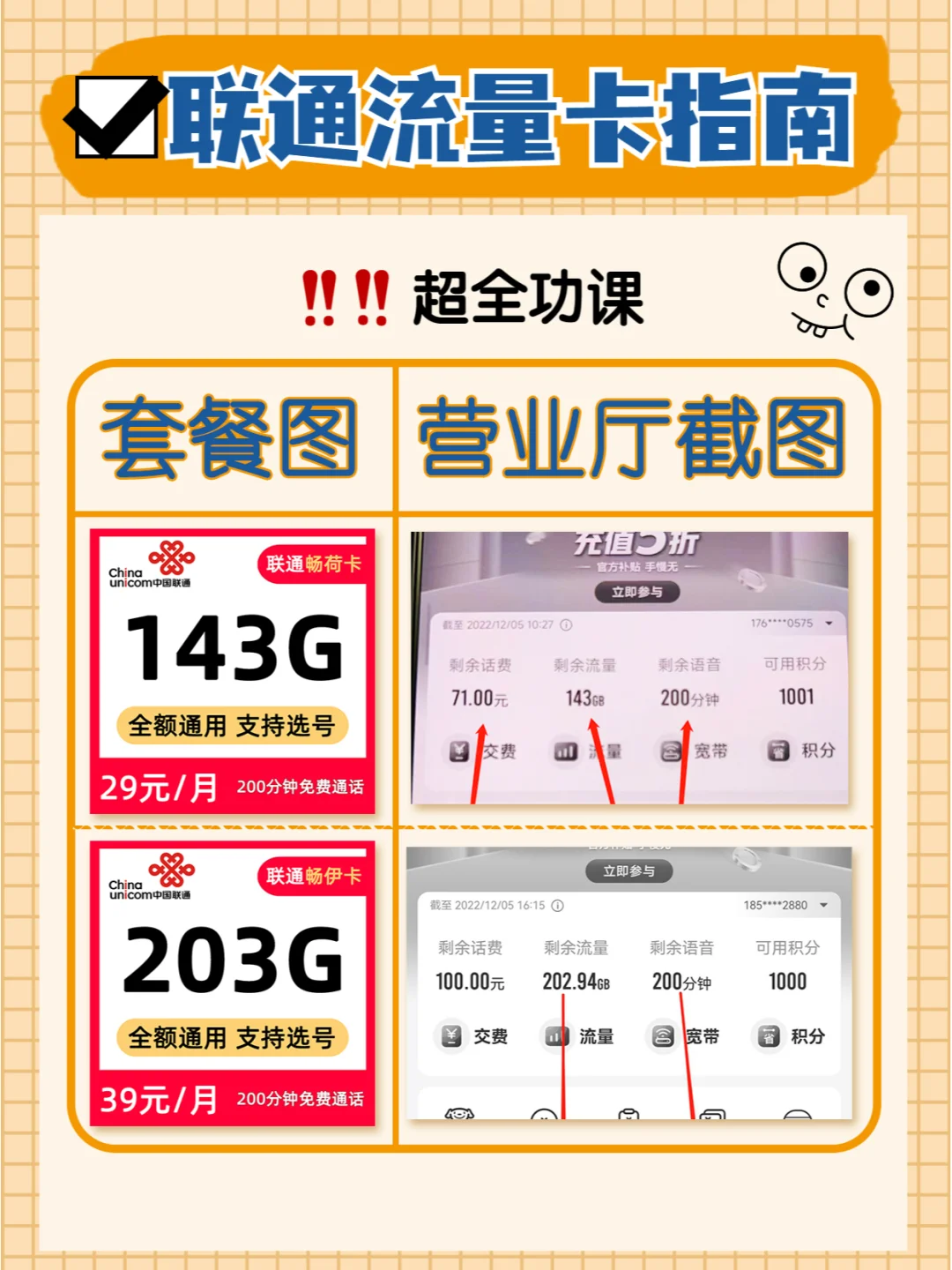联通天庞卡-19元143G全通用流量200分钟通话