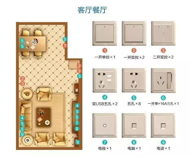 插排插座英语单词分别是什么啊_成都十大装修公司
