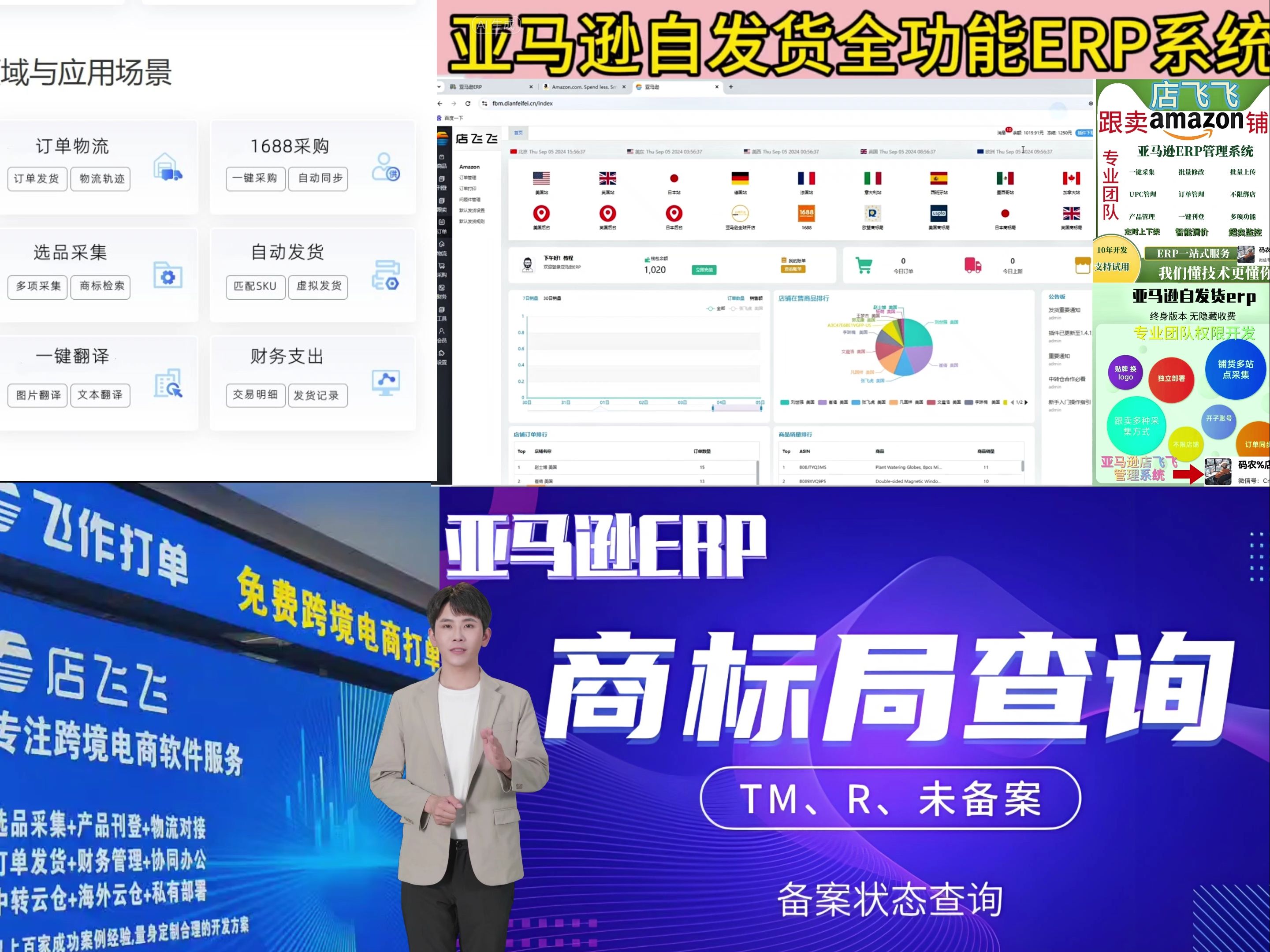 韩国Amazon亚马逊培训目的,韩国Amazon亚马逊适用于哪些企业