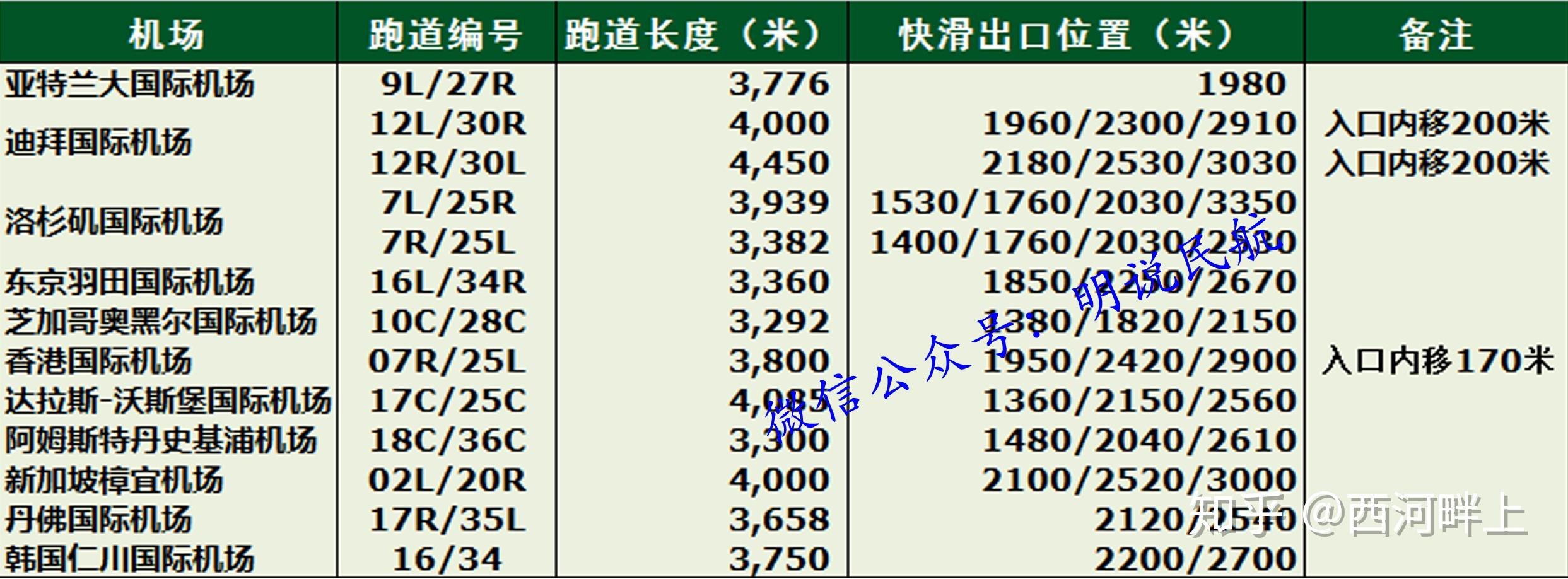 如何确定适合的出口方式?有哪些常见的出口方式?
