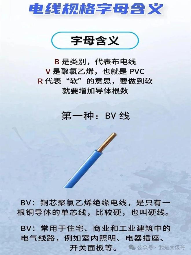 zrbv电线和bv电线区别是什么?