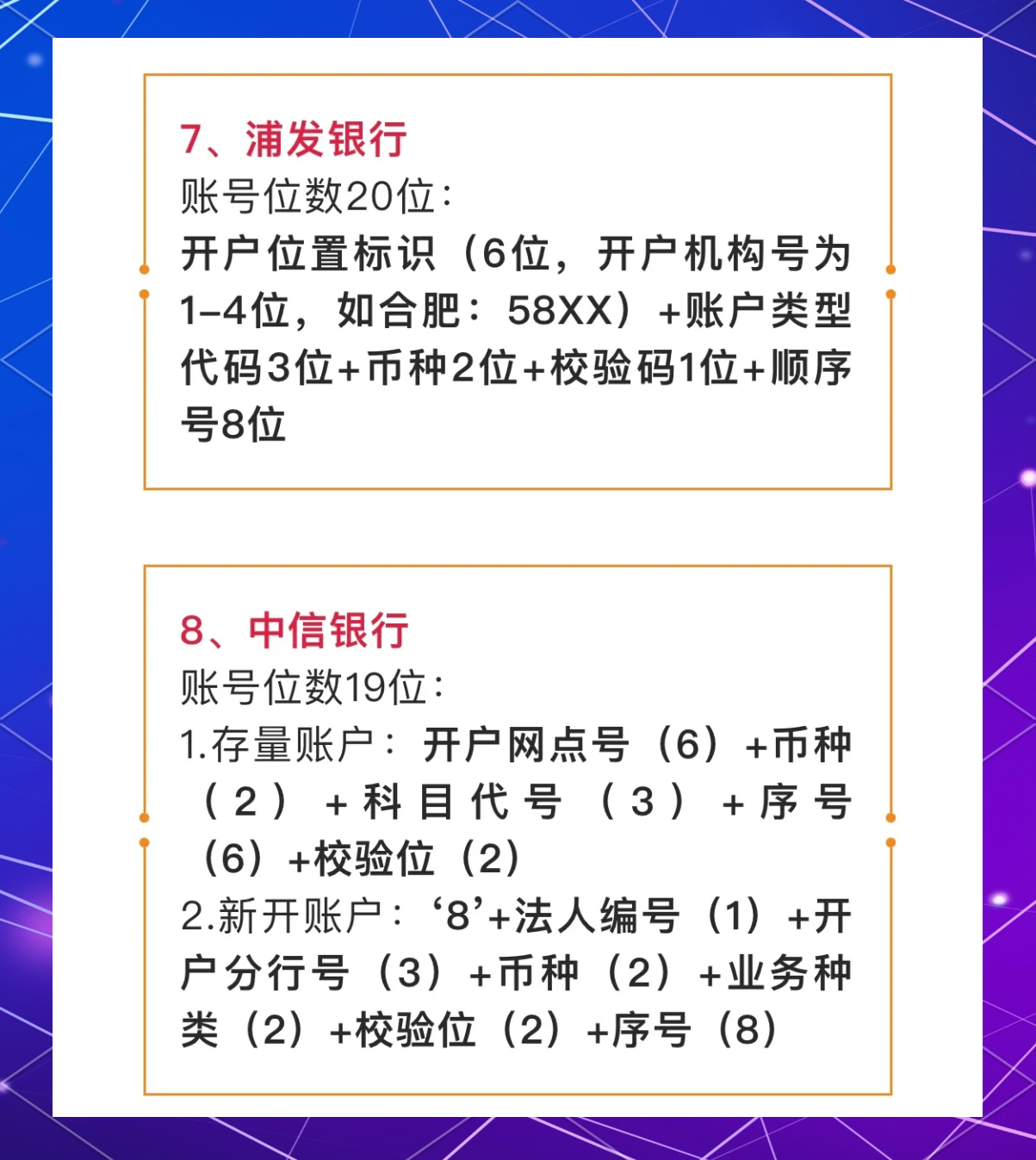 银行账号多少位才正确,不同银行账号位数解析?