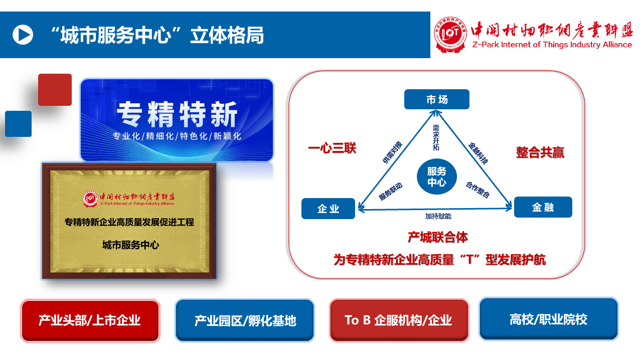 专精特新企业的四大特质:专业化、精细化、特色化、新颖化